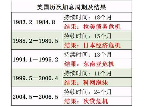 耶伦新闻发布会 - 耶鲁新闻-第6张图片-华田资讯 耶伦新闻发布会 - 耶鲁新闻-第6张图片-华田资讯