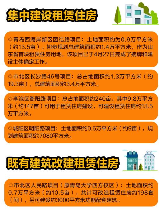 青岛新闻网首页(青岛新闻网首页手机)-第1张图片-华田资讯 青岛新闻网首页(青岛新闻网首页手机)-第1张图片-华田资讯