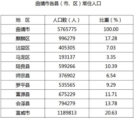 云南曲靖宣威最新新闻 - 云南曲靖宣威疫情最新消息-第1张图片-华田资讯 云南曲靖宣威最新新闻 - 云南曲靖宣威疫情最新消息-第1张图片-华田资讯