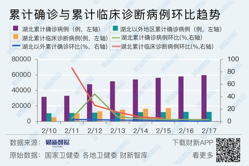 疫情实时大数据,疫情实时大数据报告最新消息-第2张图片-华田资讯 疫情实时大数据,疫情实时大数据报告最新消息-第2张图片-华田资讯