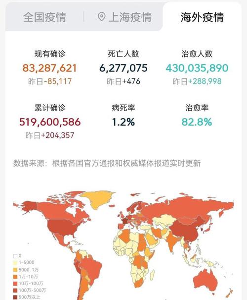 疫情实时大数据,疫情实时大数据报告最新消息-第5张图片-华田资讯 疫情实时大数据,疫情实时大数据报告最新消息-第5张图片-华田资讯
