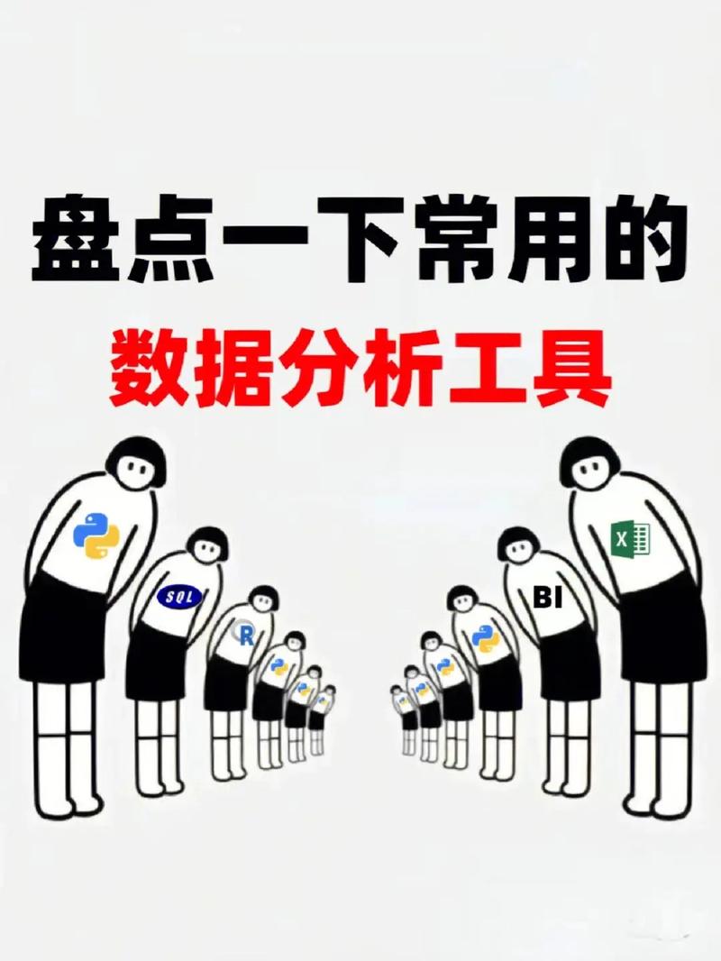 大数据工具有哪些,大数据工具软件-第2张图片-华田资讯 大数据工具有哪些,大数据工具软件-第2张图片-华田资讯