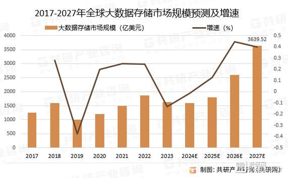 大数据案例分析 - 大数据案例分析论文r代码-第2张图片-华田资讯 大数据案例分析 - 大数据案例分析论文r代码-第2张图片-华田资讯