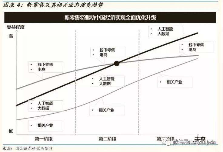 大数据案例分析 - 大数据案例分析论文r代码-第4张图片-华田资讯 大数据案例分析 - 大数据案例分析论文r代码-第4张图片-华田资讯