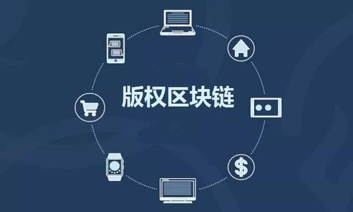 区块链大事件 - 区块链大事件新热点与探索-第7张图片-华田资讯 区块链大事件 - 区块链大事件新热点与探索-第7张图片-华田资讯