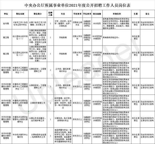 国务院新闻办公室(中国前十权威新闻媒体排名)-第4张图片-华田资讯 国务院新闻办公室(中国前十权威新闻媒体排名)-第4张图片-华田资讯
