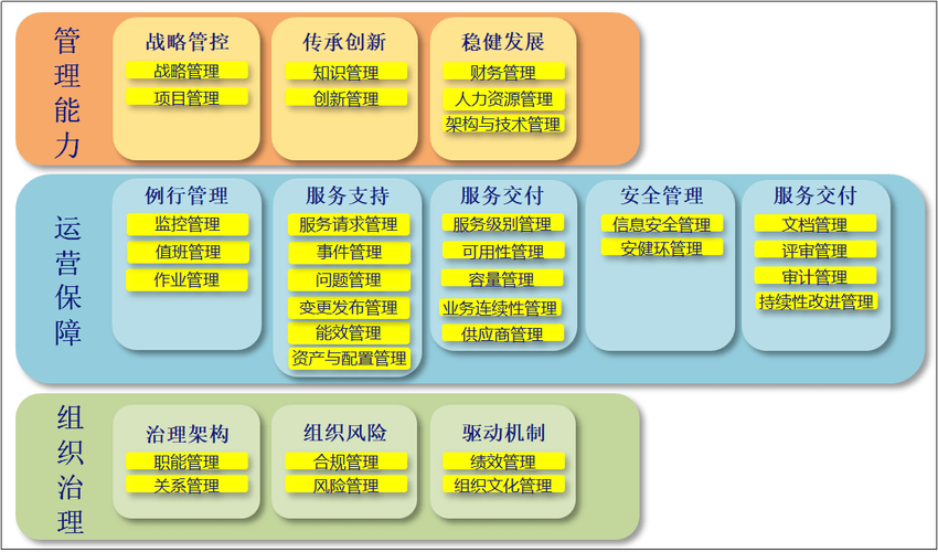 北京大数据协会(北京大数据协会考试培训中心)-第5张图片-华田资讯 北京大数据协会(北京大数据协会考试培训中心)-第5张图片-华田资讯