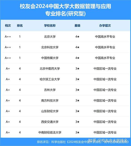 北京大数据协会(北京大数据协会考试培训中心)-第8张图片-华田资讯 北京大数据协会(北京大数据协会考试培训中心)-第8张图片-华田资讯