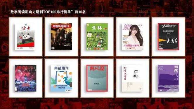 中国新闻出版研究院 - 全国国民阅读调查由中国新闻出版研究院-第1张图片-华田资讯 中国新闻出版研究院 - 全国国民阅读调查由中国新闻出版研究院-第1张图片-华田资讯
