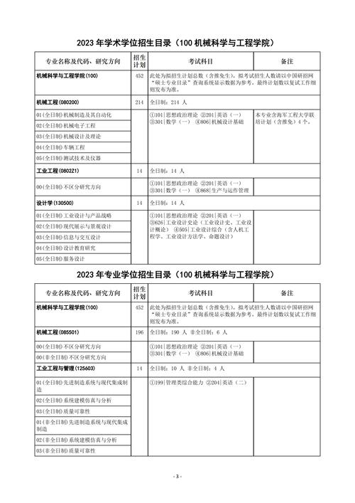 华中科技大学人工智能,华中科技大学人工智能与自动化学院拟录取-第6张图片-华田资讯 华中科技大学人工智能,华中科技大学人工智能与自动化学院拟录取-第6张图片-华田资讯