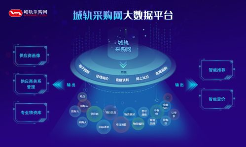 大数据分析平台(大数据分析平台的作用)-第5张图片-华田资讯 大数据分析平台(大数据分析平台的作用)-第5张图片-华田资讯