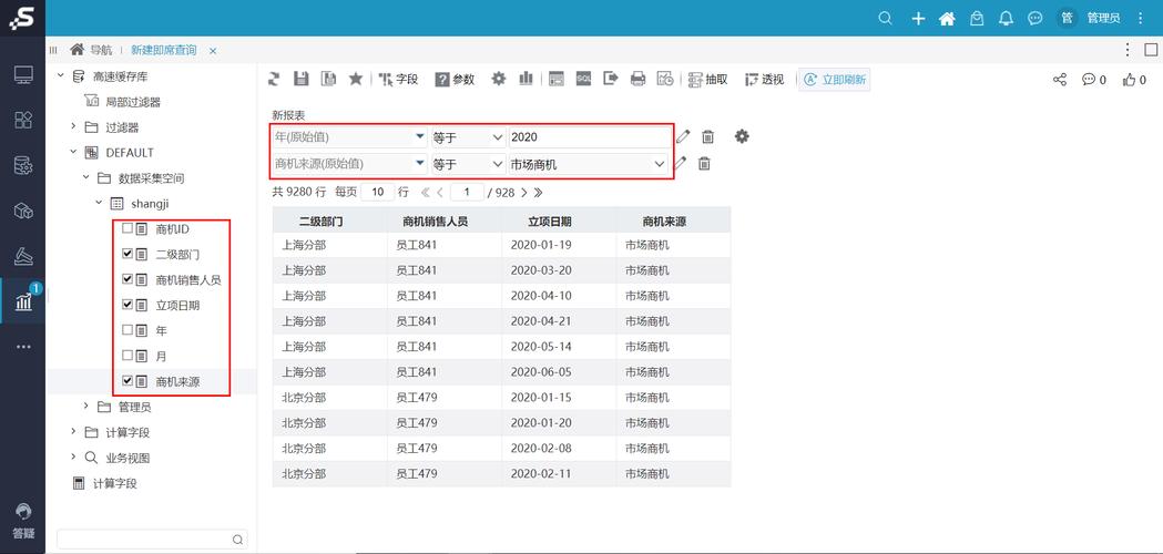 大数据分析平台(大数据分析平台的作用)-第6张图片-华田资讯 大数据分析平台(大数据分析平台的作用)-第6张图片-华田资讯