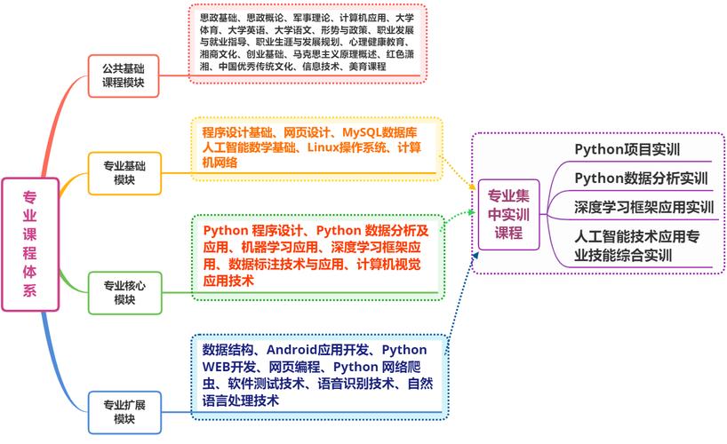 人工智能及其应用 - 人工智能及其应用第七版电子书-第4张图片-华田资讯 人工智能及其应用 - 人工智能及其应用第七版电子书-第4张图片-华田资讯