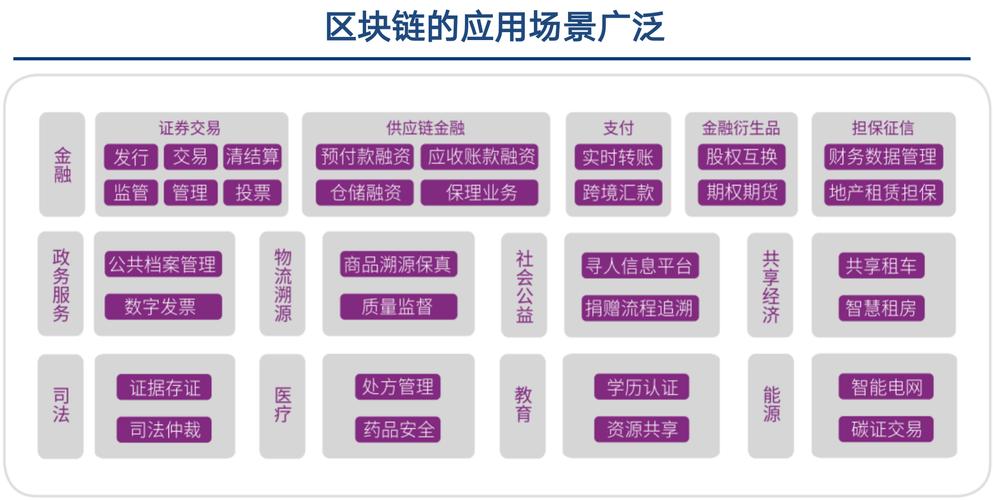 家家通区块链(家家通tv)-第2张图片-华田资讯 家家通区块链(家家通tv)-第2张图片-华田资讯