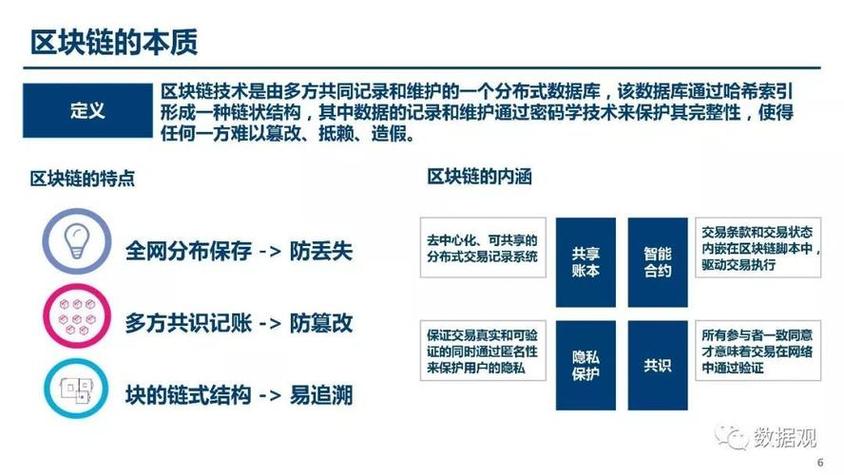 区块链的创始人,区块链创史人-第1张图片-华田资讯 区块链的创始人,区块链创史人-第1张图片-华田资讯