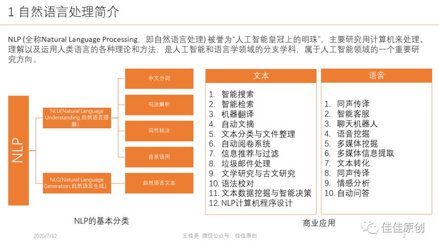 人工智能自然语言(人工智能自然语言处理领域的应用)-第1张图片-华田资讯 人工智能自然语言(人工智能自然语言处理领域的应用)-第1张图片-华田资讯