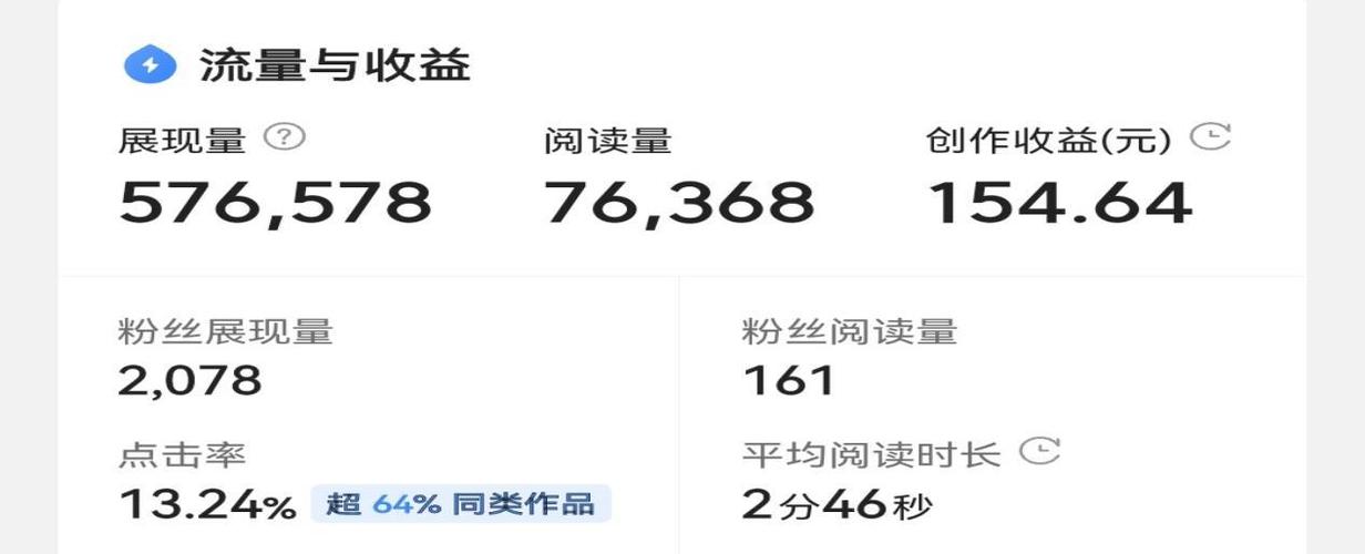 如何上今日头条新闻 - 如何上今日头条推送-第4张图片-华田资讯 如何上今日头条新闻 - 如何上今日头条推送-第4张图片-华田资讯