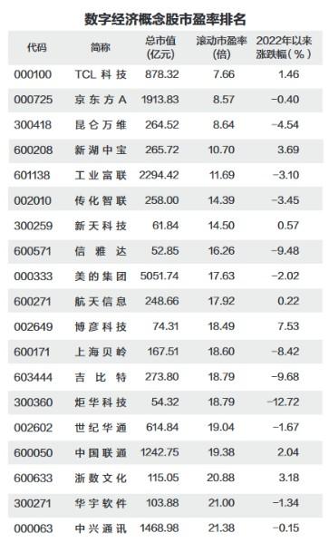 大数据股票有哪些 - 大数据股票有哪些股票-第2张图片-华田资讯 大数据股票有哪些 - 大数据股票有哪些股票-第2张图片-华田资讯