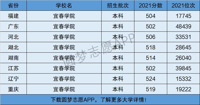 人工智能院校排名(人工智能院校排名211有哪些)-第1张图片-华田资讯 人工智能院校排名(人工智能院校排名211有哪些)-第1张图片-华田资讯