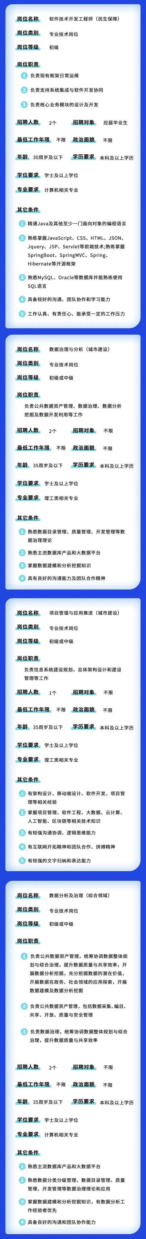 广西大数据局,广西大数据局曾旭-第2张图片-华田资讯 广西大数据局,广西大数据局曾旭-第2张图片-华田资讯