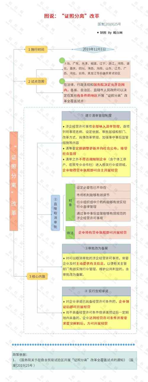 广西大数据局,广西大数据局曾旭-第4张图片-华田资讯 广西大数据局,广西大数据局曾旭-第4张图片-华田资讯