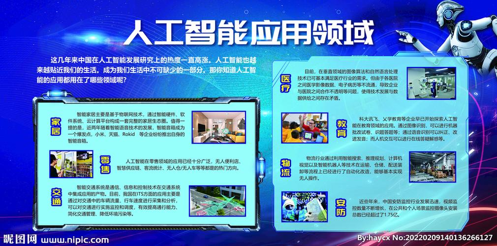 人工智能带来的好处 - 人工智能带来的好处英语翻译-第3张图片-华田资讯 人工智能带来的好处 - 人工智能带来的好处英语翻译-第3张图片-华田资讯