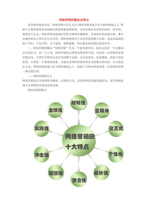 大数据网络营销 - 大数据网络营销主要内容-第3张图片-华田资讯 大数据网络营销 - 大数据网络营销主要内容-第3张图片-华田资讯