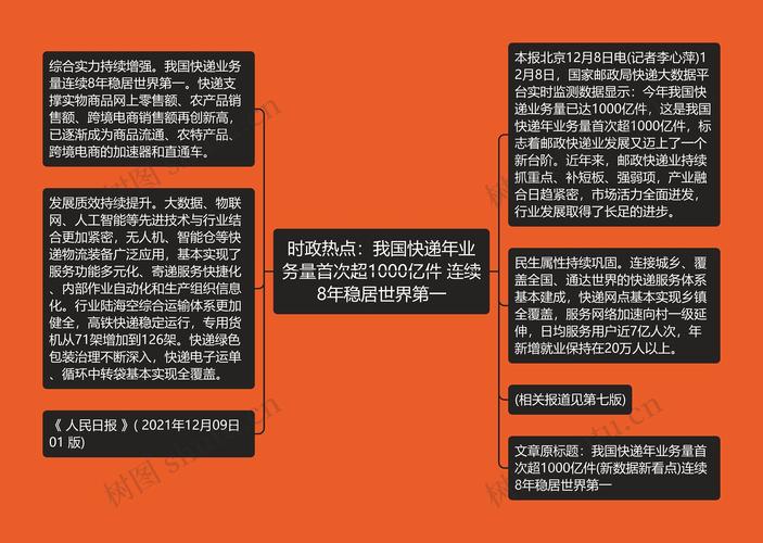 人工智能思维导图(人工智能思维导图简单又漂亮)-第3张图片-华田资讯 人工智能思维导图(人工智能思维导图简单又漂亮)-第3张图片-华田资讯