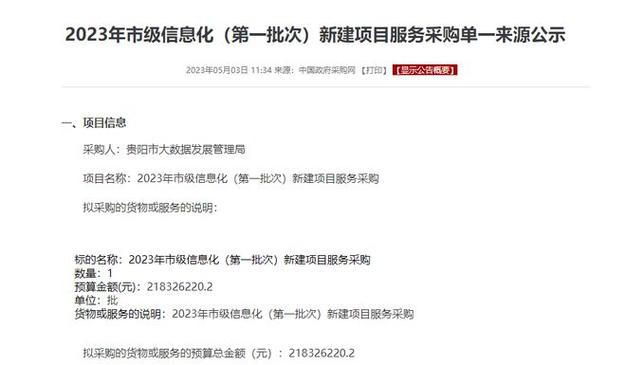 贵阳市大数据(贵阳市大数据放假时间2024年)-第5张图片-华田资讯 贵阳市大数据(贵阳市大数据放假时间2024年)-第5张图片-华田资讯