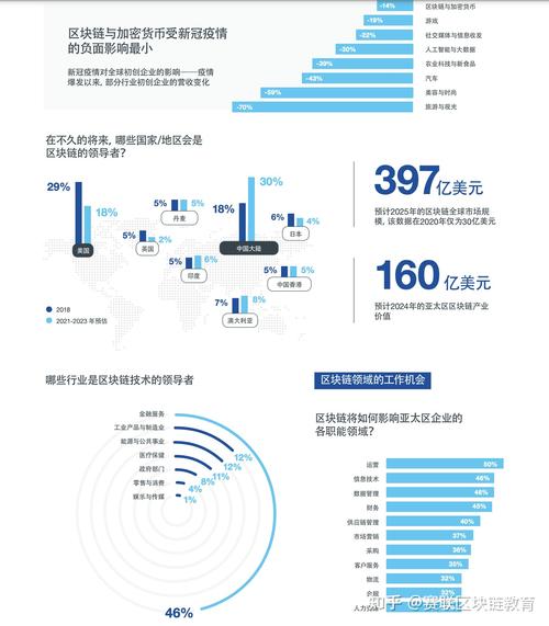 区块链相关新闻,区块链见闻-第4张图片-华田资讯 区块链相关新闻,区块链见闻-第4张图片-华田资讯