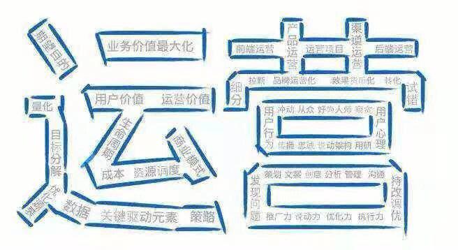 区块链社群运营(区块链社区怎么运营)-第4张图片-华田资讯 区块链社群运营(区块链社区怎么运营)-第4张图片-华田资讯
