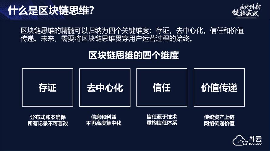 区块链社群运营(区块链社区怎么运营)-第6张图片-华田资讯 区块链社群运营(区块链社区怎么运营)-第6张图片-华田资讯