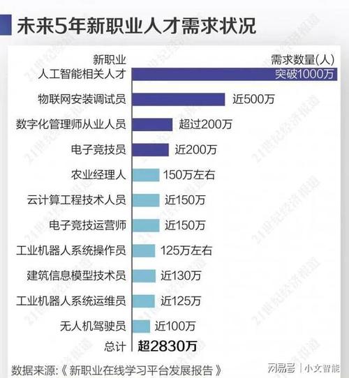 人工智能行业研究报告 - 人工智能行业发展研究-第2张图片-华田资讯 人工智能行业研究报告 - 人工智能行业发展研究-第2张图片-华田资讯