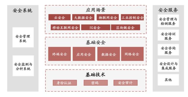 人工智能大数据(人工智能大数据发展趋势)-第4张图片-华田资讯 人工智能大数据(人工智能大数据发展趋势)-第4张图片-华田资讯