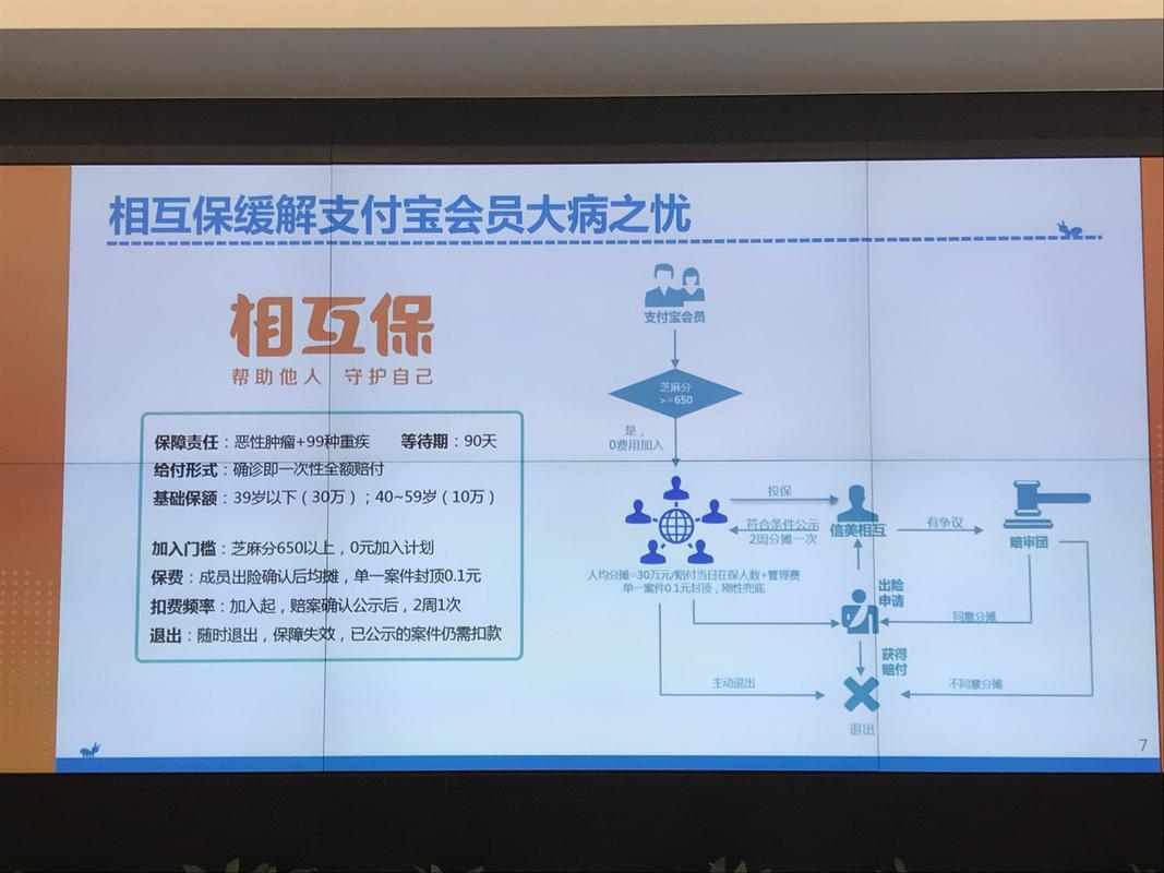 区块链健康管理 - 区块链技术十医疗大健康应用-第5张图片-华田资讯 区块链健康管理 - 区块链技术十医疗大健康应用-第5张图片-华田资讯