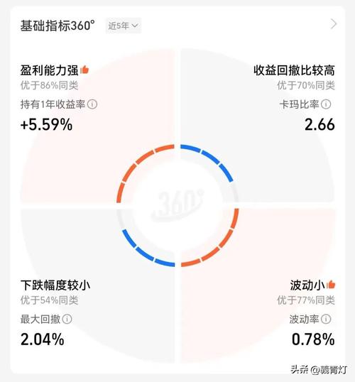 区块链基金会,区块链基金会PPT介绍-第6张图片-华田资讯 区块链基金会,区块链基金会PPT介绍-第6张图片-华田资讯