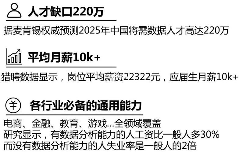 大数据前景怎么样,大数据行业有前途吗-第5张图片-华田资讯 大数据前景怎么样,大数据行业有前途吗-第5张图片-华田资讯