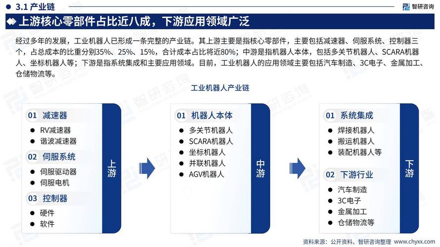 包含分布式人工智能的词条-第5张图片-华田资讯 包含分布式人工智能的词条-第5张图片-华田资讯