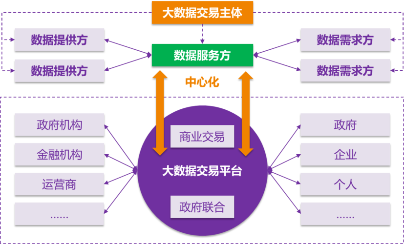 贵人大数据区块链(贵人通区块链官方网站)-第1张图片-华田资讯 贵人大数据区块链(贵人通区块链官方网站)-第1张图片-华田资讯