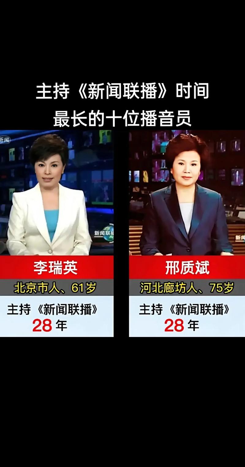 央视新闻主持人名单(央视新闻主持人名单大全女的是谁)-第1张图片-华田资讯 央视新闻主持人名单(央视新闻主持人名单大全女的是谁)-第1张图片-华田资讯
