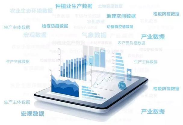 大数据应用案例(大数据应用案例介绍)-第5张图片-华田资讯 大数据应用案例(大数据应用案例介绍)-第5张图片-华田资讯