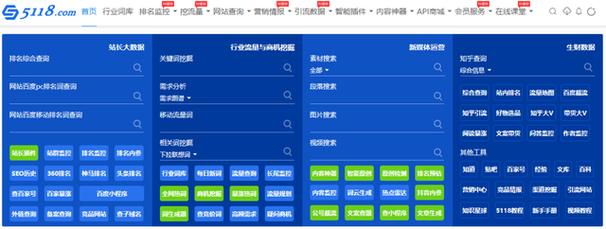 大数据营销策略(大数据营销的挑战)-第2张图片-华田资讯 大数据营销策略(大数据营销的挑战)-第2张图片-华田资讯