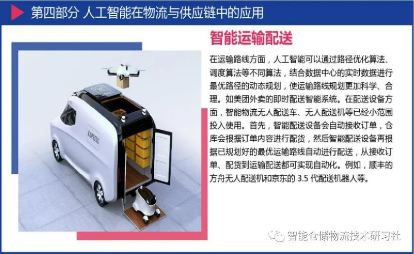 人工智能在物流领域的应用,人工智能在物流领域的应用行业的挑战-第3张图片-华田资讯 人工智能在物流领域的应用,人工智能在物流领域的应用行业的挑战-第3张图片-华田资讯