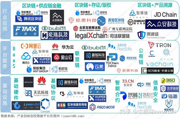 国家健康医疗大数据中心,国家健康医疗大数据中心是什么单位-第3张图片-华田资讯 国家健康医疗大数据中心,国家健康医疗大数据中心是什么单位-第3张图片-华田资讯