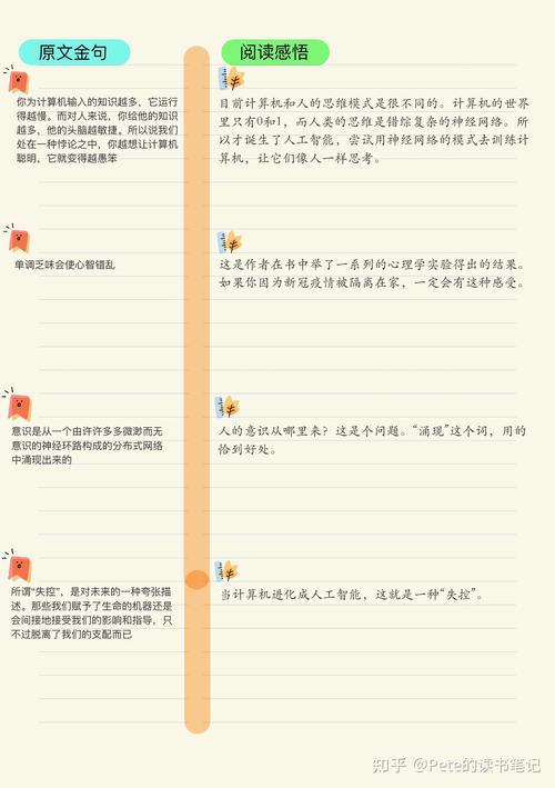人工智能培训总结,人工智能培训总结发言简短-第2张图片-华田资讯 人工智能培训总结,人工智能培训总结发言简短-第2张图片-华田资讯