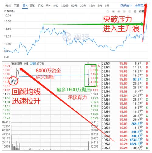 区块链龙头股票 - 区块链龙头股票有哪些-第1张图片-华田资讯 区块链龙头股票 - 区块链龙头股票有哪些-第1张图片-华田资讯