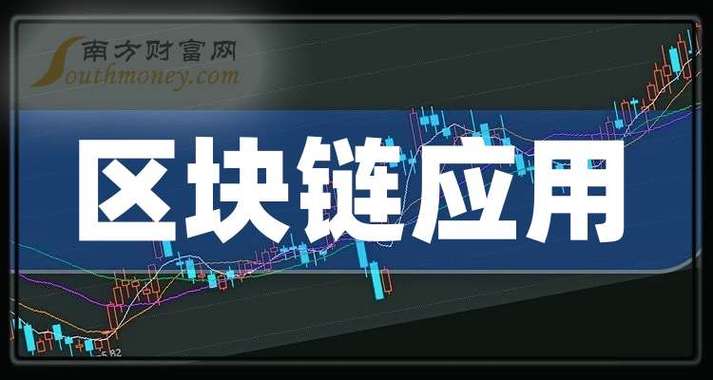 区块链龙头股票 - 区块链龙头股票有哪些-第2张图片-华田资讯 区块链龙头股票 - 区块链龙头股票有哪些-第2张图片-华田资讯