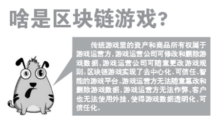 最新区块链游戏,最新区块链游戏挖项-第4张图片-华田资讯 最新区块链游戏,最新区块链游戏挖项-第4张图片-华田资讯