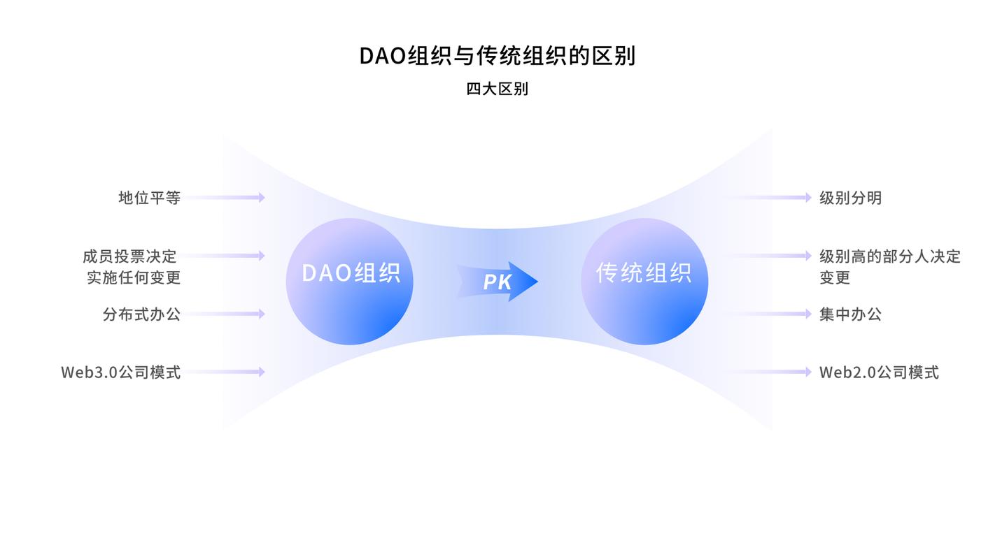 区块链怎么读(区块链是什么意思)-第5张图片-华田资讯 区块链怎么读(区块链是什么意思)-第5张图片-华田资讯
