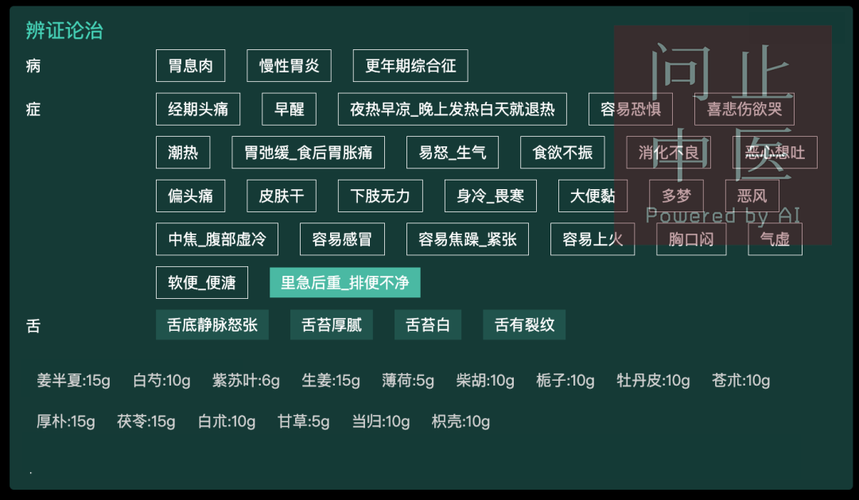 人工智能中医开方系统(人工智能中医开方系统有哪些)-第5张图片-华田资讯 人工智能中医开方系统(人工智能中医开方系统有哪些)-第5张图片-华田资讯